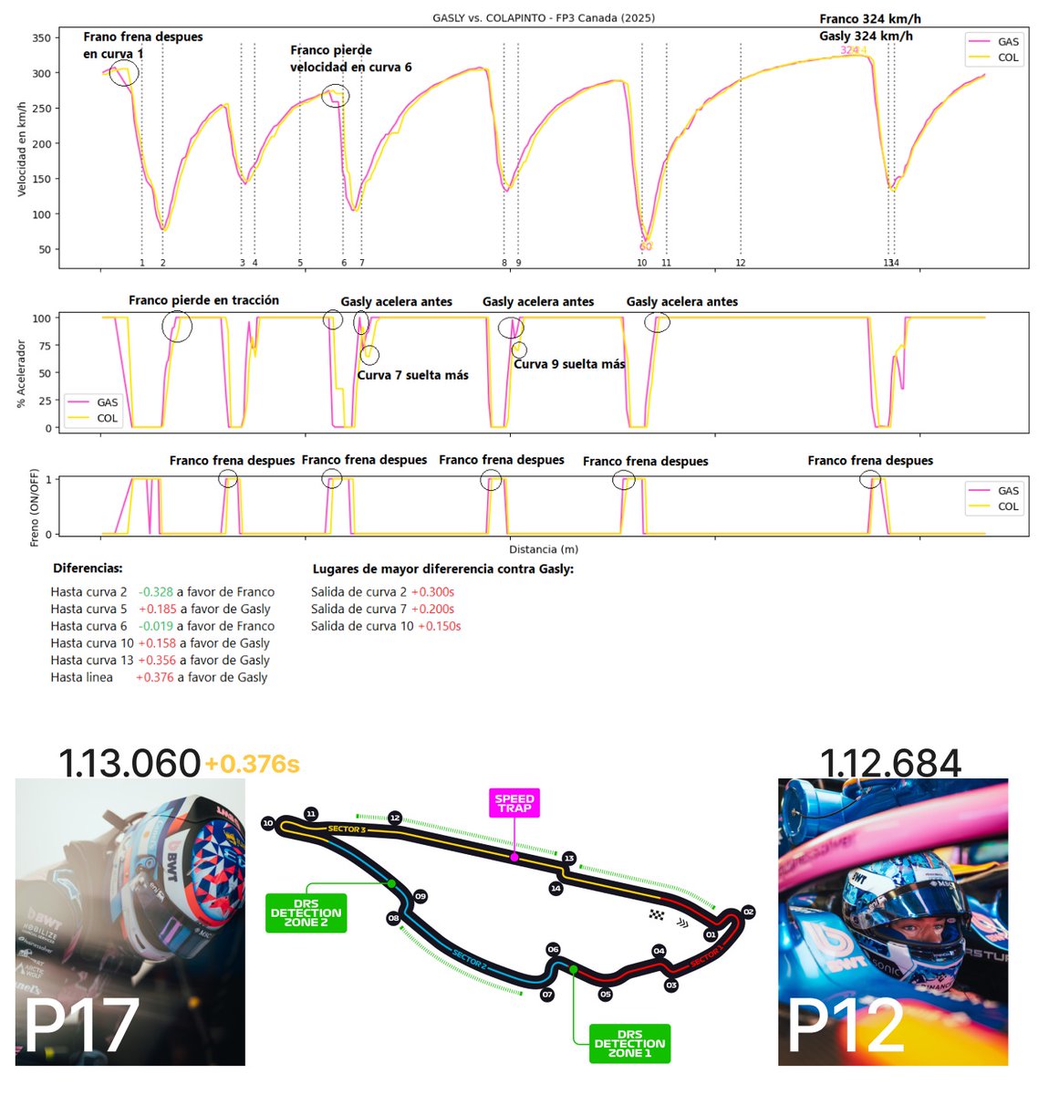 Lucas Corsino tweet media