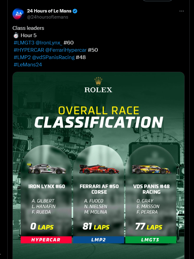 FiftylarenTM's tweet photo. @24hoursoflemans @FerrariHypercar @vdSPanisRacing @manthey_racing We saw that https://t.co/nqHuxUfYNJ