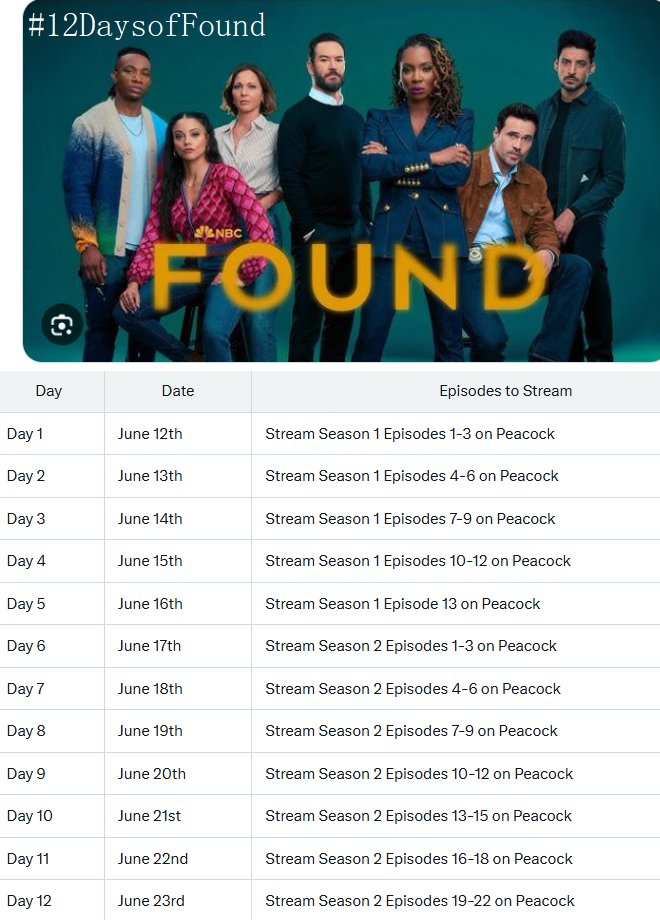 Generallyfanfic's tweet photo. It's day 4 of #12daysofFound 💃🏾❤️ 👏🏾
Found is even better streaming it the 2nd time!
Streaming Episodes 10,11,12 from season 1 on @peacock
It's great to see Found fans Streaming together to #SaveFound
#NBCFound #FoundNBC https://t.co/w5Z1hSuXxX