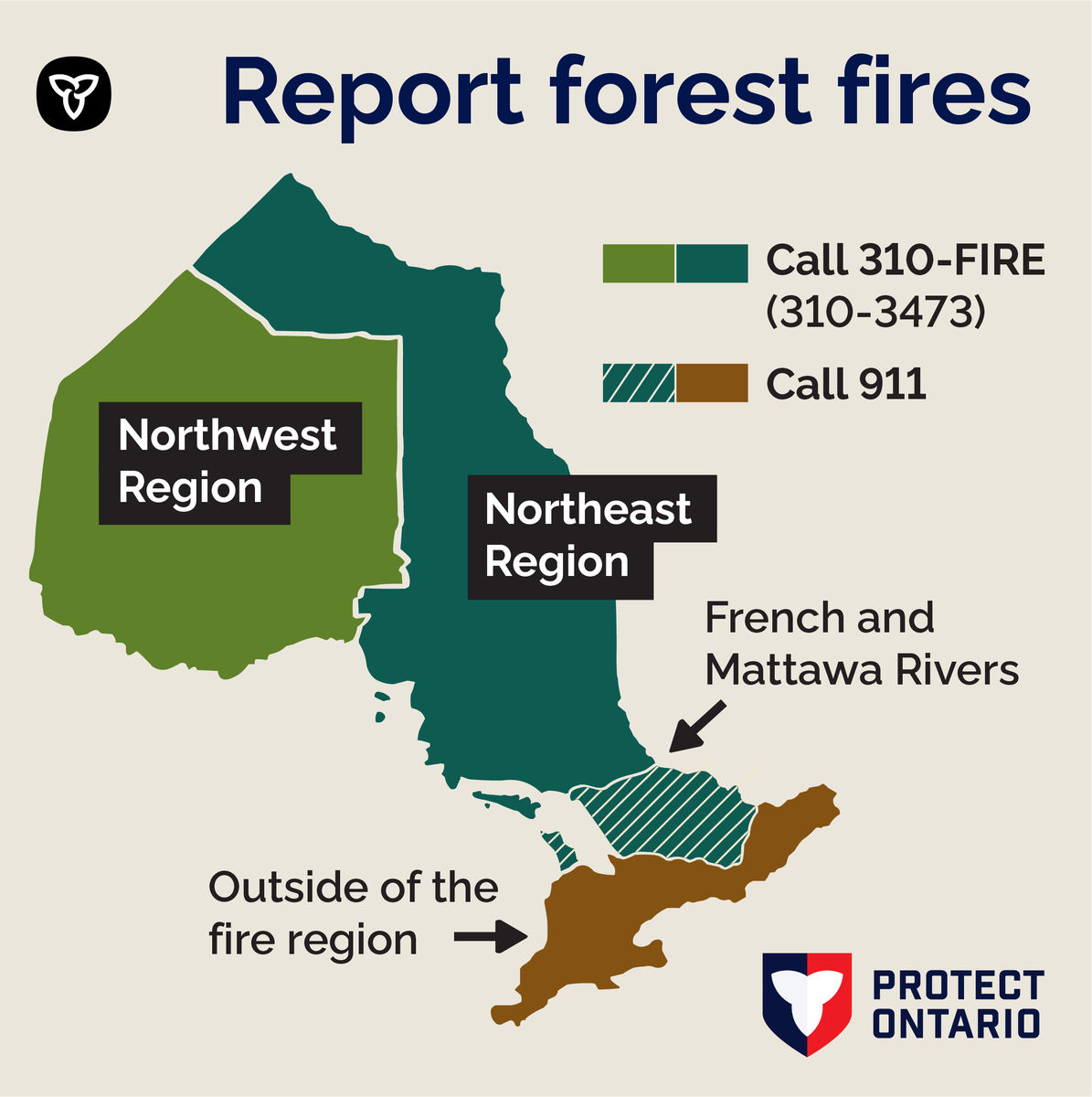 ONforestfires's tweet image. Although the Restricted Fire Zone in place in the Northwest Region has been revoked, Ontario's outdoor burning regulations remain in effect. Brush up on the full list of regulations on our website: ontario.ca/OutdoorFireRul…. 

To report a #wildland #fire, call 310-FIRE.
