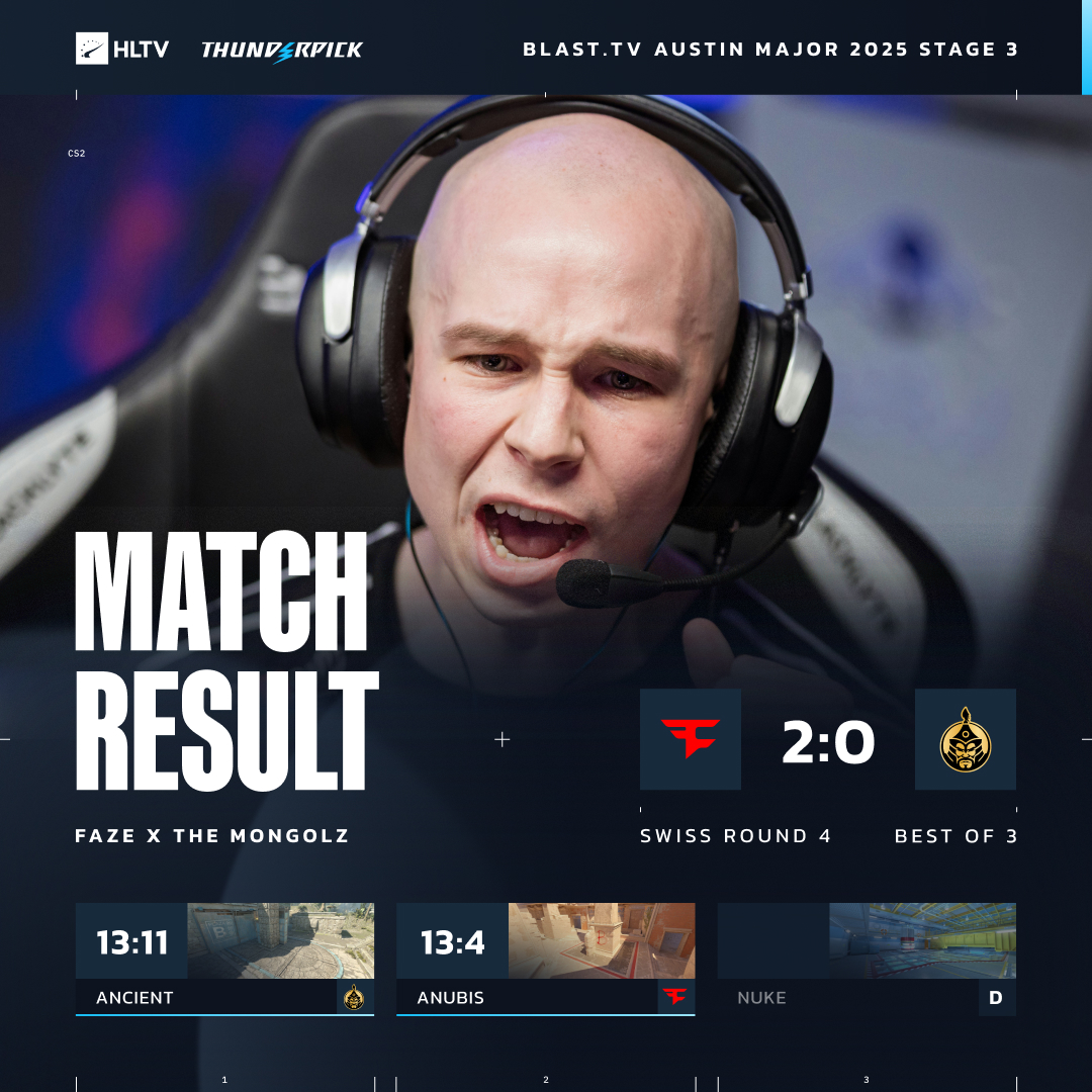 HLTVorg's tweet image. FaZe make it to the playoffs!