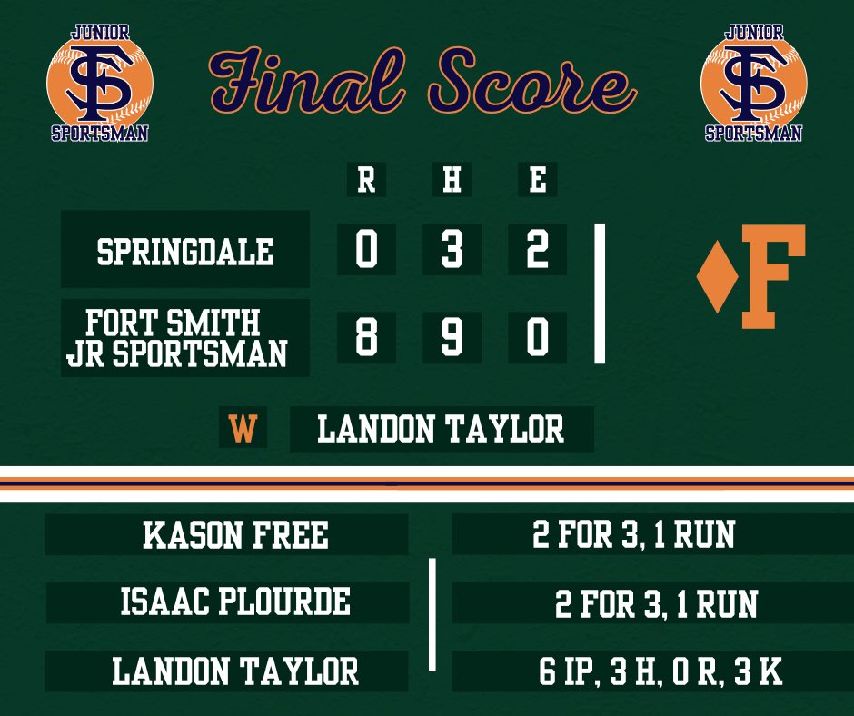 Junior Sportsman with the shutout in their opening game of the Sportsman AA/JR Tournament.