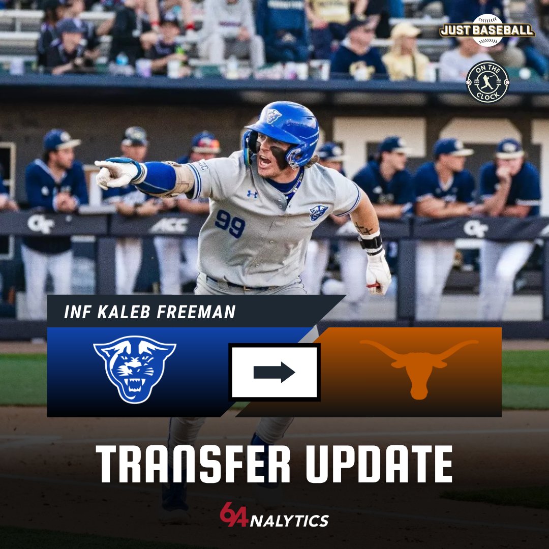 On The Clock | College Baseball and MLB Draft (@ontheclock_1) on Twitter photo TRANSFER NEWS: This one is a big one for Texas. Per <a href="/64Analytics/">64Analytics</a>, Georgia State INF/OF Kaleb Freeman has committed to the Longhorns. He slashed .349/504/.732 with 28 2B, 16 HR, 46 RBI, and 15 SB. A massive bat that is a huge offensive presence is heading to Austin. TRANSFER NEWS: This one is a big one for Texas. Per <a href="/64Analytics/">64Analytics</a>, Georgia State INF/OF Kaleb Freeman has committed to the Longhorns. He slashed .349/504/.732 with 28 2B, 16 HR, 46 RBI, and 15 SB. A massive bat that is a huge offensive presence is heading to Austin.