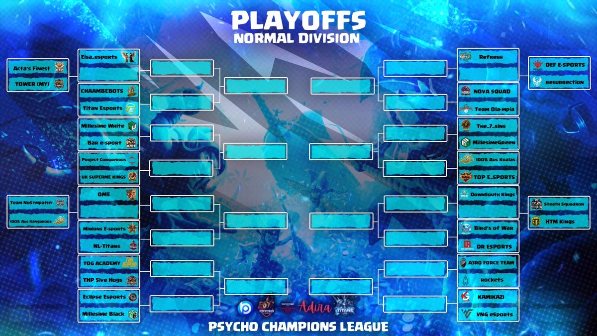 Here we are ! 
Our Green roster is in <a href="/PCL_23/">Psycho Champions League (PCL)</a> Normal division Play off !