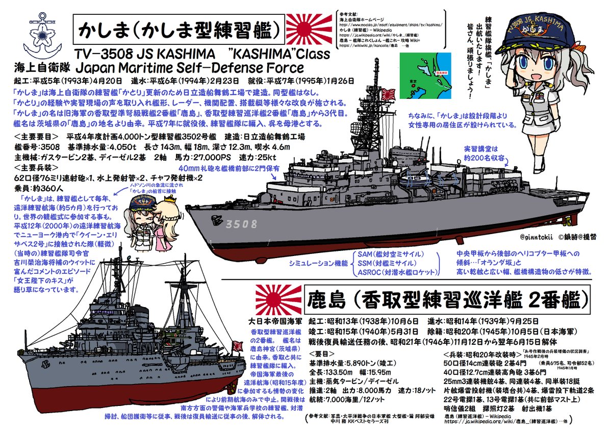 おはようございます!
日曜日の朝です🌅

今日、6月15日は
#日本海軍
駆逐艦「#菊月」起工日
大正14年(1925年)
舞鶴工作部

駆逐艦「#白露」タンカーと衝突し沈没
昭和19年(1944年)

練習巡洋艦「#鹿島」解体終了日
昭和22年(1947年)

#ドイツ海軍
フリゲート艦「#バイエルン」就役日
平成8年(1996年) 
