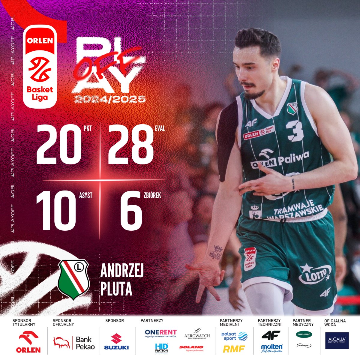 🔝 Rewelacyjny Andrzej Pluta <a href="/jr_pluta/">Andrzej Pluta Jr</a> 🔥

#ORLENBasketLiga #PLKPL <a href="/GrupaORLEN/">ORLEN</a>