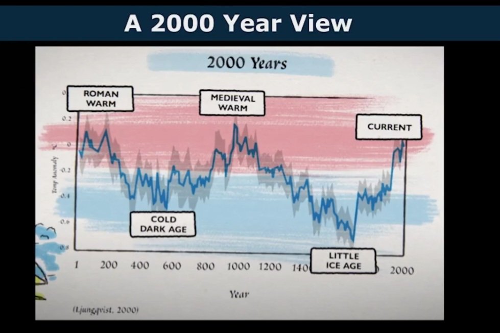FreeRebel1973's tweet image. I love this chart, below. That was the prevailing science before the 1990s politicization of science began.  Do you know where she got it?
