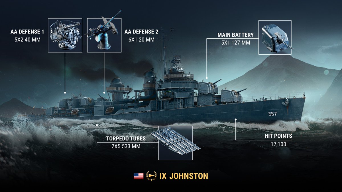 GIVEAWAY ALERT: Win the Tier IX USA Destroyer Johnston! 🚨

To enter:
👍 Like this post
💬 Comment your username + region you play on
📲 Follow our account

One lucky skipper sails away with the Johnston. Ready to make history?