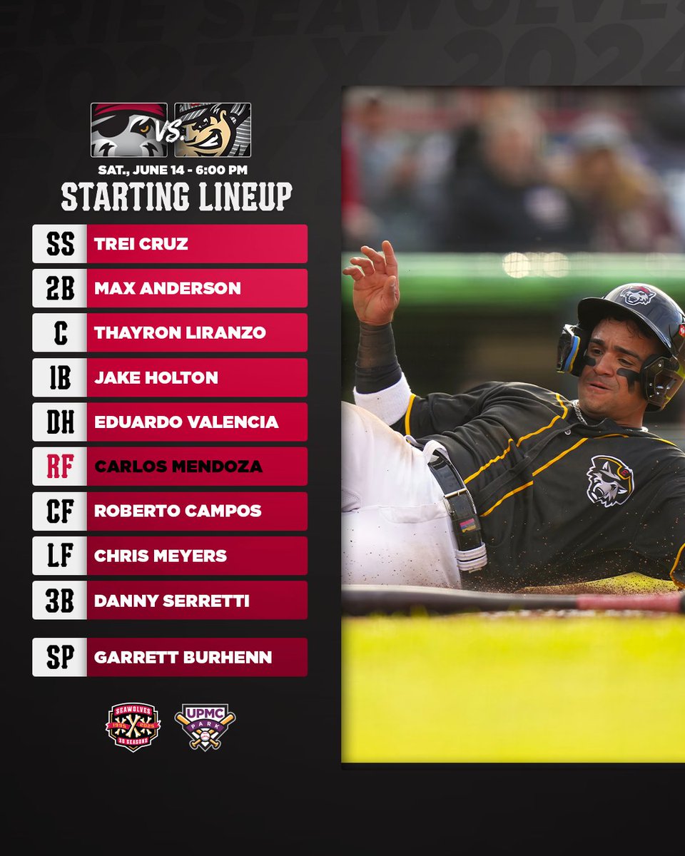 Erie SeaWolves (@erie_seawolves) on Twitter photo Burhenn bump day ❄️
⏰: 6:00 p.m.
🏟️: PNG Field
🌥️: 67º and Cloudy
📻: Fox Sports 1330 AM, iHeart App
📺: MLB TV Premium, Bally Live App, MiLB.TV
🎙️: <a href="/SamLebowitz_/">Sam Lebowitz</a> Burhenn bump day ❄️
⏰: 6:00 p.m.
🏟️: PNG Field
🌥️: 67º and Cloudy
📻: Fox Sports 1330 AM, iHeart App
📺: MLB TV Premium, Bally Live App, MiLB.TV
🎙️: <a href="/SamLebowitz_/">Sam Lebowitz</a>