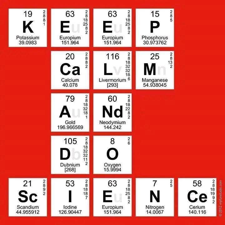 Keep calm and do science.

Your phone.
Your medicine.
Your clean drinking water.

None of it exists without science.

It’s not just test tubes and lab coats.
It’s the reason we live longer, safer, better lives.

Without science, we go backwards.