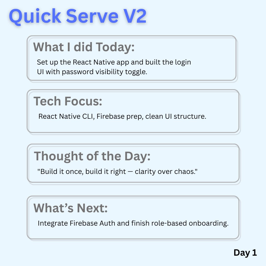 🚀 Day 1 of rebuilding Quick Serve begins!

✅ React Native setup
✅ Login UI with eye toggle
🛠 Tech: React Native + Firebase
💭 "Build it once, build it right."
Next: Firebase Auth 🔐
#BuildInPublic #ReactNative #Firebase #DevLog
