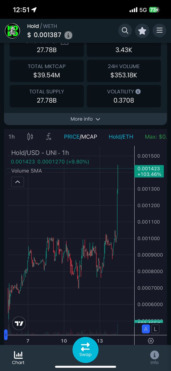 Hayden 💎👑✝️ tweet media