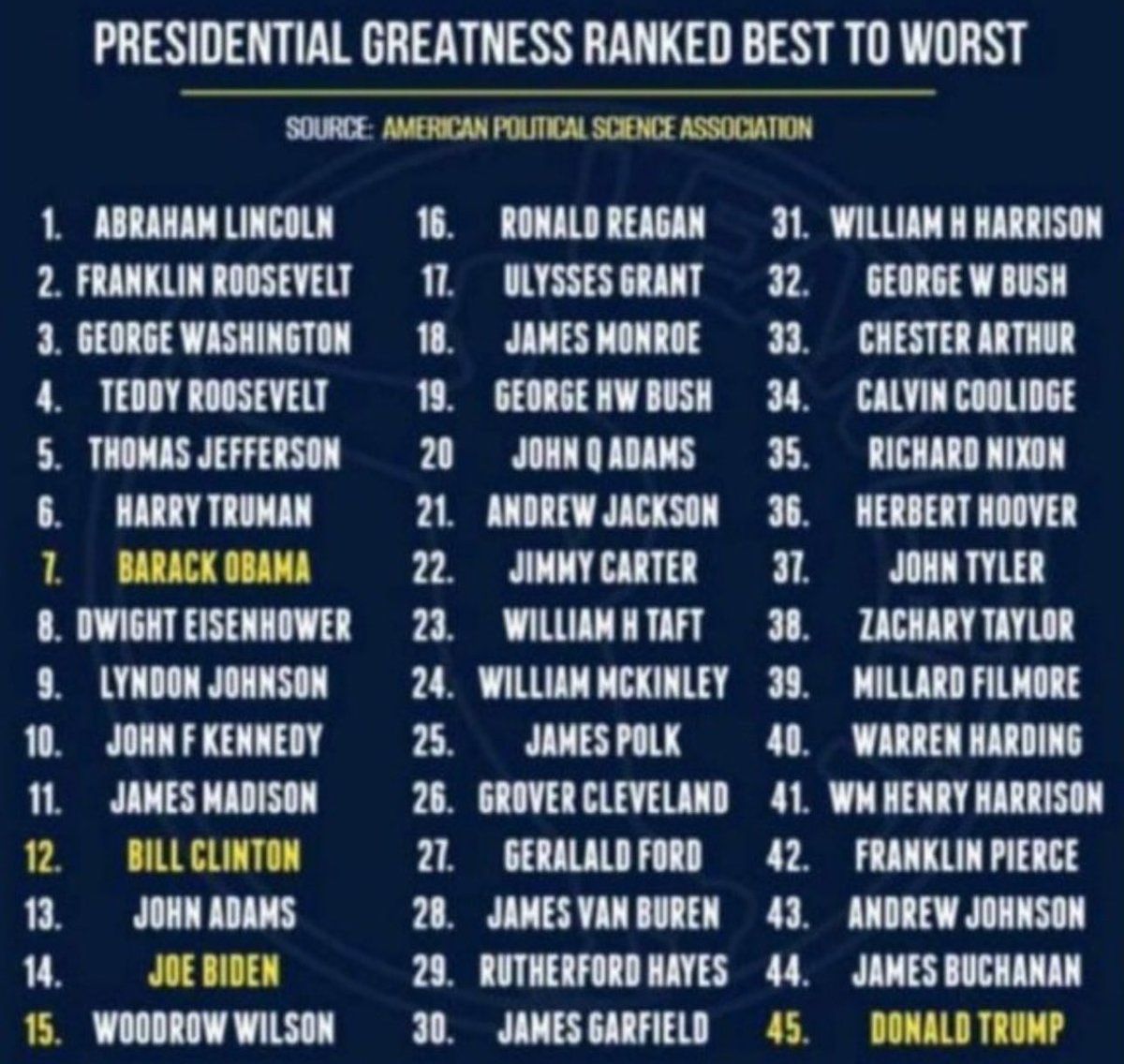 👇 Please do NOT share, got it? 😉