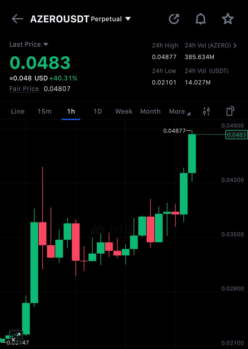 KMvision $btc $dot $uni $inj #fartcoin tweet media