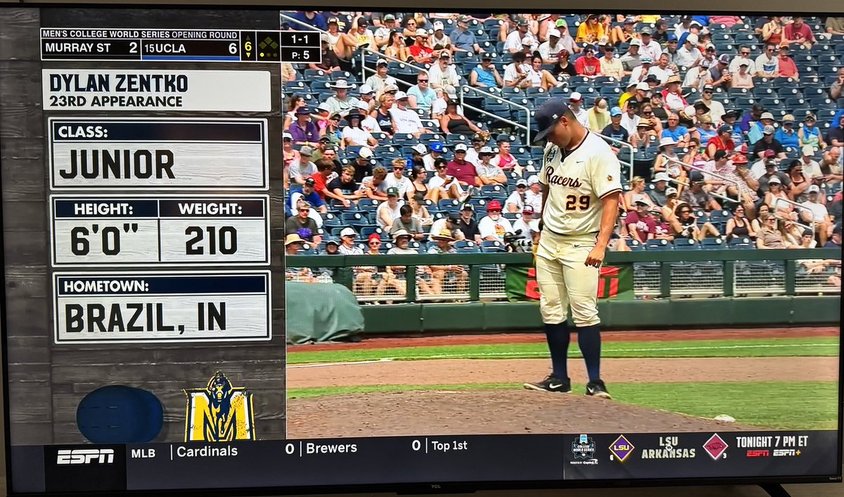 Former Northview standout Dylan Zentko made his College World Series debut this afternoon. Zentko retired the heart of UCLA’s lineup on 10 pitches