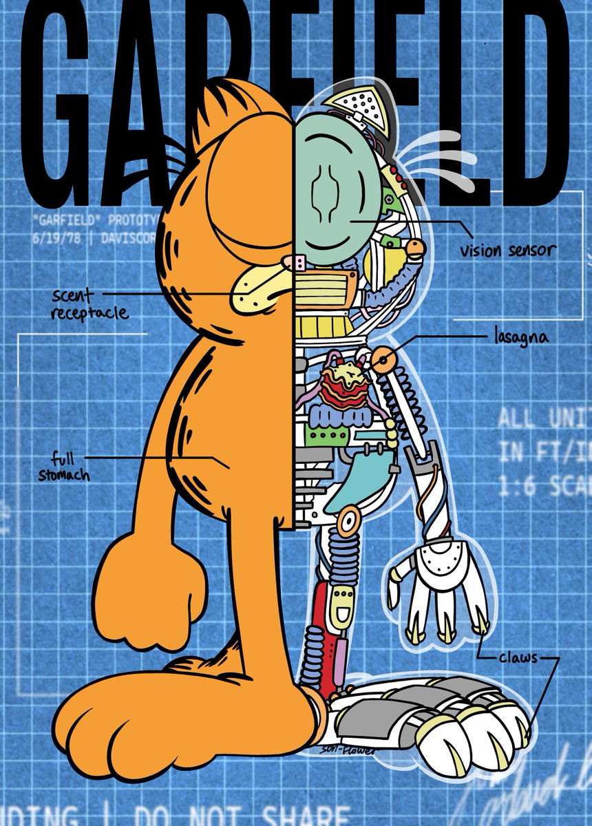 #garfield
a bit late, but here is the piece i made for the <a href="/GarfieldZine/">Garfield Zine I ISSUE 3 OUT!</a> ! i'm super happy to get to contribute to a project like this, and if theres any leftovers, please consider buying - all proceeds go to pcrf!