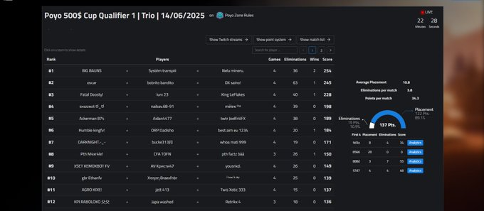 ws xotic tweet media