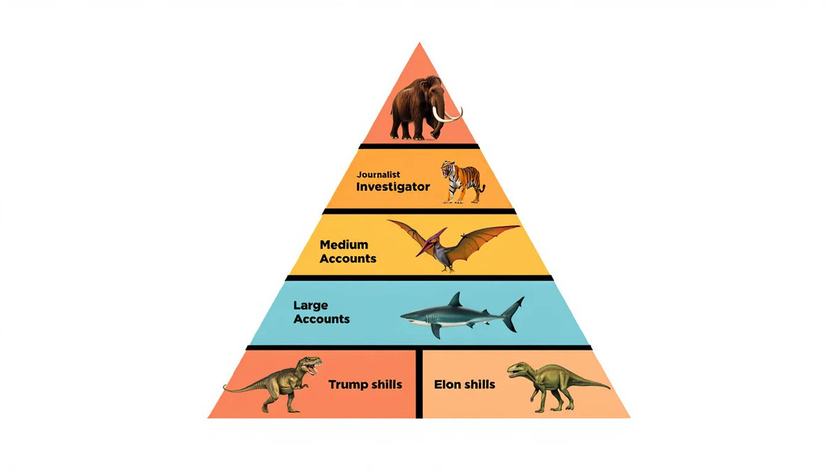 <a href="/XheDumbass/">𝕏he Ðumbass</a> <a href="/Pussy_Trigger/">Pussy_Trigger</a> <a href="/StoicArtisan/">STO1C</a> <a href="/MissyMy56788778/">YakkyDoodle 🇺🇸</a> <a href="/svms92365/">Silver Valley Morning Show</a> <a href="/JohnBailey93685/">John Bailey</a> <a href="/MaryannGut21582/">MaryAnn-AKA Jack (Stranded on a Deserted Island)</a> <a href="/Reed__Chef/">Reed Chef</a> <a href="/rlowryjr/">Robert Lowry</a> <a href="/Staci2006/">staci</a> <a href="/jeremyahale/">J. Allen</a> <a href="/LiaWardTX1/">Lia</a> <a href="/Allentown1711/">Allentown1711</a> <a href="/LibTearCreator3/">Parody of a Clown (Nick Kruge)</a> <a href="/RSCNY13069/">V T</a> <a href="/AmyZellefrow/">A to Z for Trump</a> <a href="/Mer_1135/">Freedom Matters</a> <a href="/Giratiboo/">Girati Boo🎻🇺🇸 🇷🇺🌈</a> <a href="/The1Parzival/">THE PARZIVAL</a> Who wants to be the Wholly Mammoth?