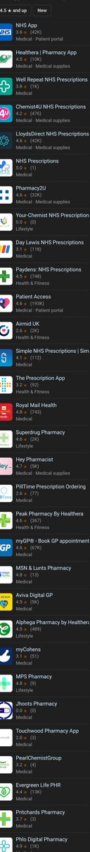 Paul B | 💚💙 Overhaul UK's democratic system (@paul_briley) on Twitter photo <a href="/MarcusFitzsimon/">@marcusfitzsimons.bsky.social Woke Green Socialist</a> These are just some of the apps that can be used to reorder repeat prescriptions. Just choose the one you want to use. I recall I had to register the app with the GP practice but then after that just use the app. <a href="/MarcusFitzsimon/">@marcusfitzsimons.bsky.social Woke Green Socialist</a> These are just some of the apps that can be used to reorder repeat prescriptions. Just choose the one you want to use. I recall I had to register the app with the GP practice but then after that just use the app.
