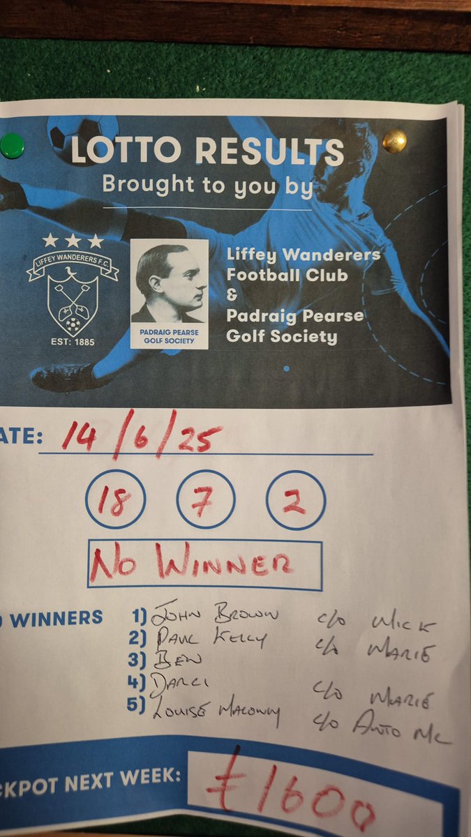 Result of this week's Lotto and we have no Jackpot winner.

The €10 winners listed. 

Lotto will take place next Sunday afternoon. Time TBA where the Jackpot is €1600.

Thanks for your support 💙