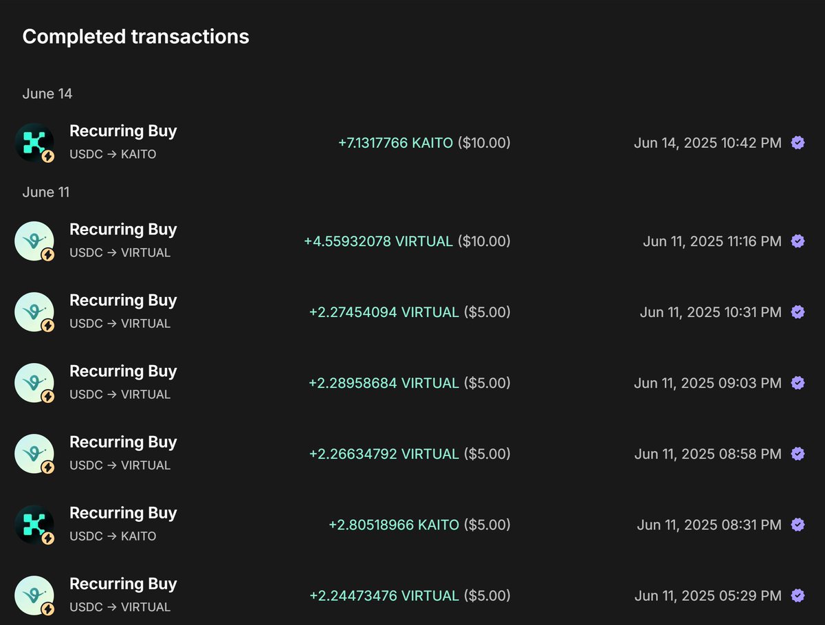 Not a whale but definitely using the platform, and it's been smooth and useful so far. 

Do you think volume would be a factor, recurring buying agents, or both?

I am buying $VIRTUAL and $KAITO 

<a href="/MagicNewton/">Newton</a>