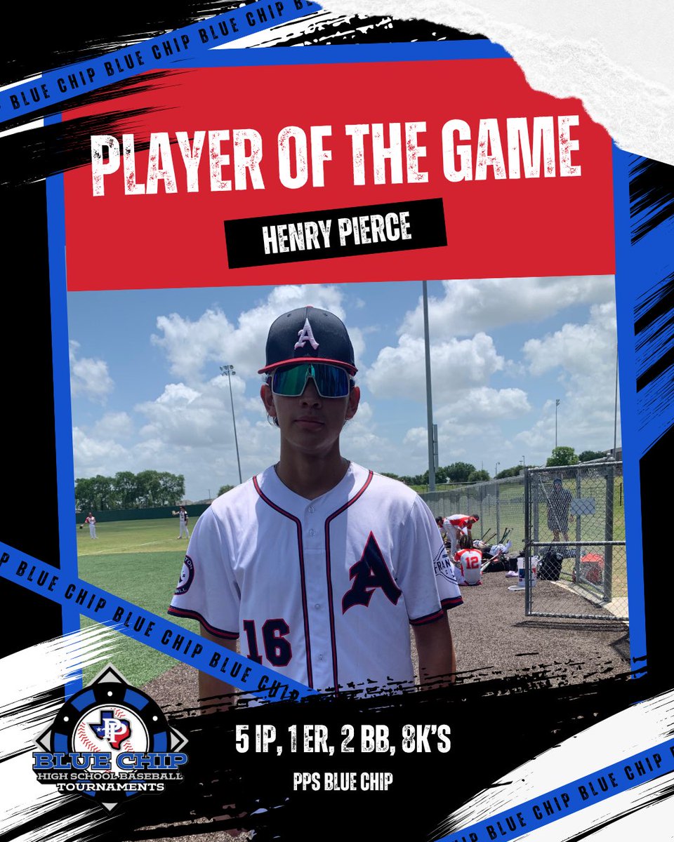 PPS TX - Blue Chip Tournaments (@pps_tx_bluechip) on Twitter photo Arlington A’s 7, Dallas Mustangs 4
#PoG Henry Pierce <a href="/HenryPierce2026/">Henry Pierce</a>
5 IP, 1 ER, 2 BB, & 8K’s
<a href="/arlingtonas1988/">Arlington A's Baseball</a> Arlington A’s 7, Dallas Mustangs 4
#PoG Henry Pierce <a href="/HenryPierce2026/">Henry Pierce</a>
5 IP, 1 ER, 2 BB, & 8K’s
<a href="/arlingtonas1988/">Arlington A's Baseball</a>