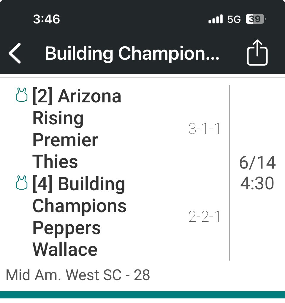 Jeff Wallace - GM - Peppers tweet media