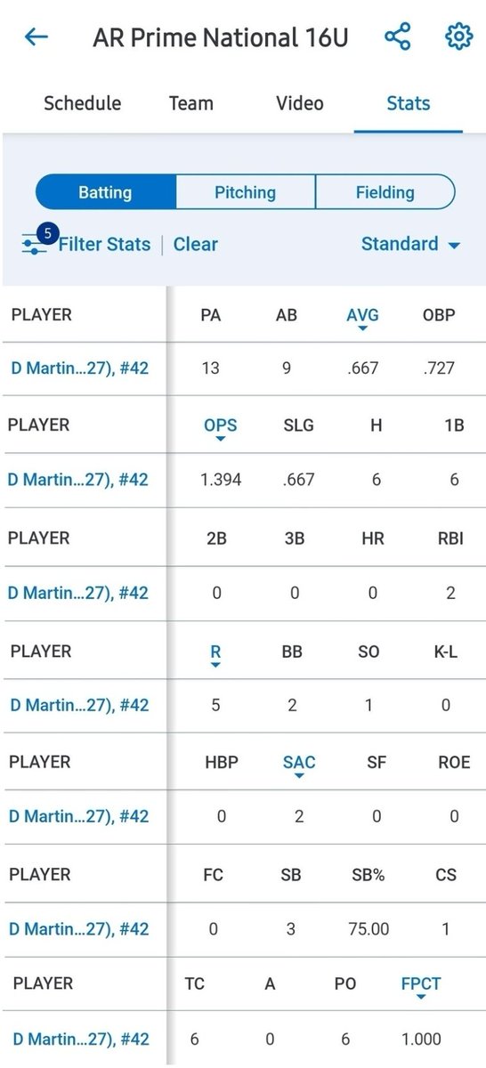 DestinyM_42's tweet image. I had fun this weekend at the Bombers SE Invite.
#SEI2025
Next week I will be at the Top Club National in Choctaw,OK @TCNfastpitch and camping the day before with @Epic__SB &amp;amp; @OKExclusiveSB

@cjwright1w @MACSoftball3 @coachdw23 @SCCougsSoftball @IzzyWerdann @MGCCCSoftball…