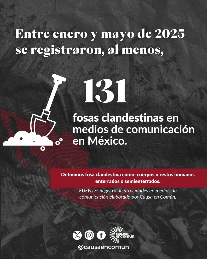 🔴 Entre enero y mayo de 2025, se registraron al menos 131 fosas clandestinas reportadas por medios de comunicación en México.
Cada una representa una herida abierta, una vida perdida y una muestra más del horror que enfrentamos.

Consulta el registro completo en el informe de