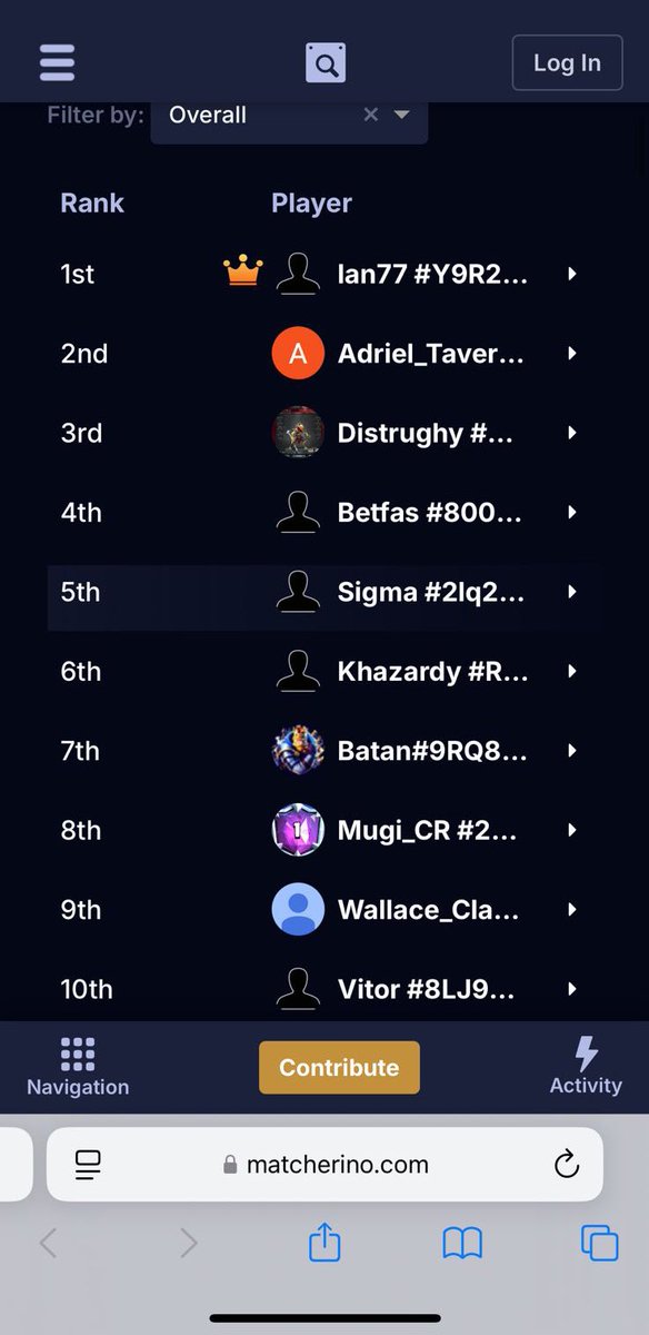 Top 32 with <a href="/hazard003_/">Egor</a>