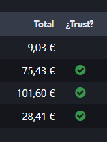 Nah, de locos los stonks con el set de FF.