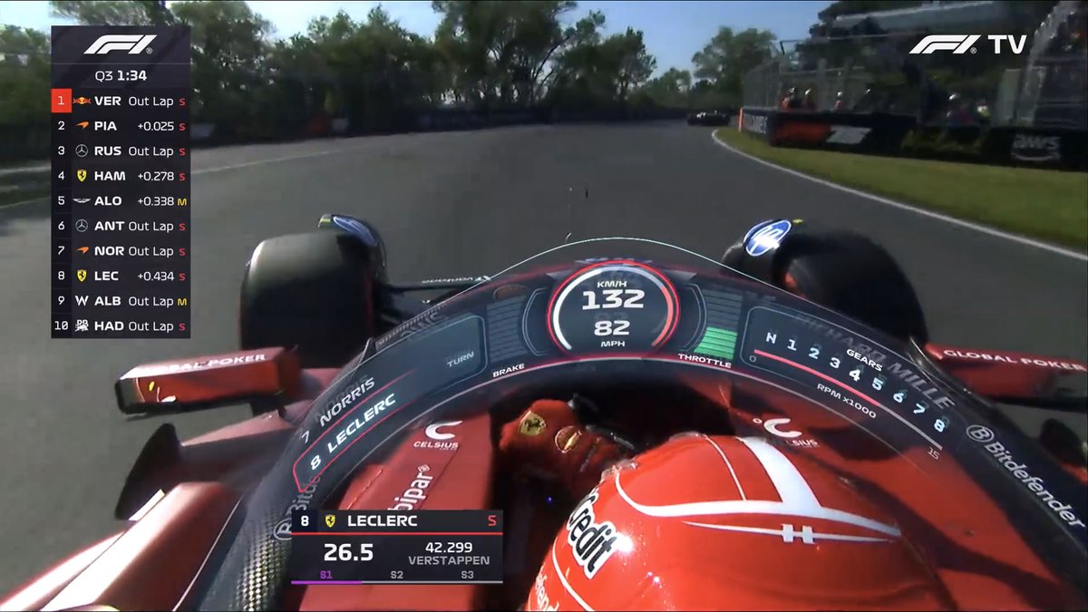 Black Box F1 tweet media