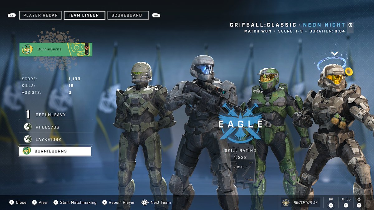 RECEPTOR 17 🇺🇦 tweet media