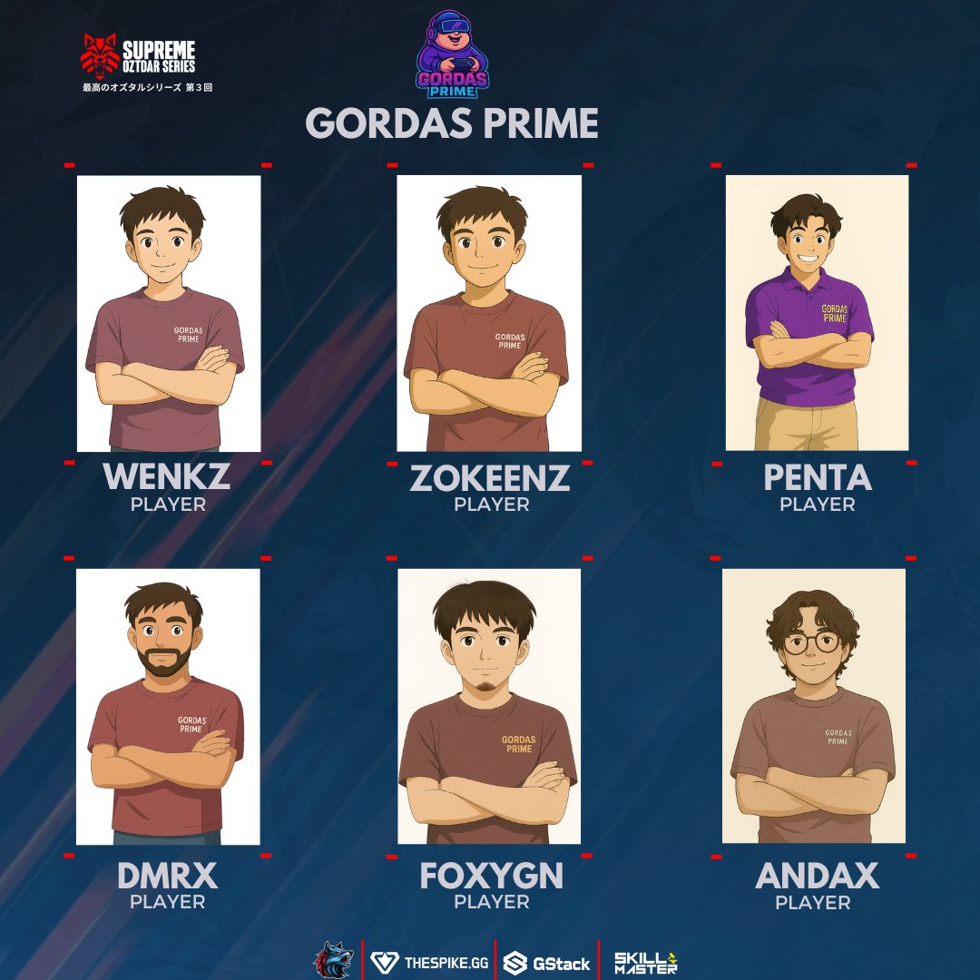 ¡Presentamos al equipo COLOMBIANO de GORDAS PRIME! 🇨🇴
Por primera vez se unen a la Supreme Oztdar Series 3, y no vienen a pasear…
🔥 ¡Vienen por la gloria!
#GordasPrime  #oztdaresports #valorant #torneo #supremeoztdarseries #latamnorte #colombia