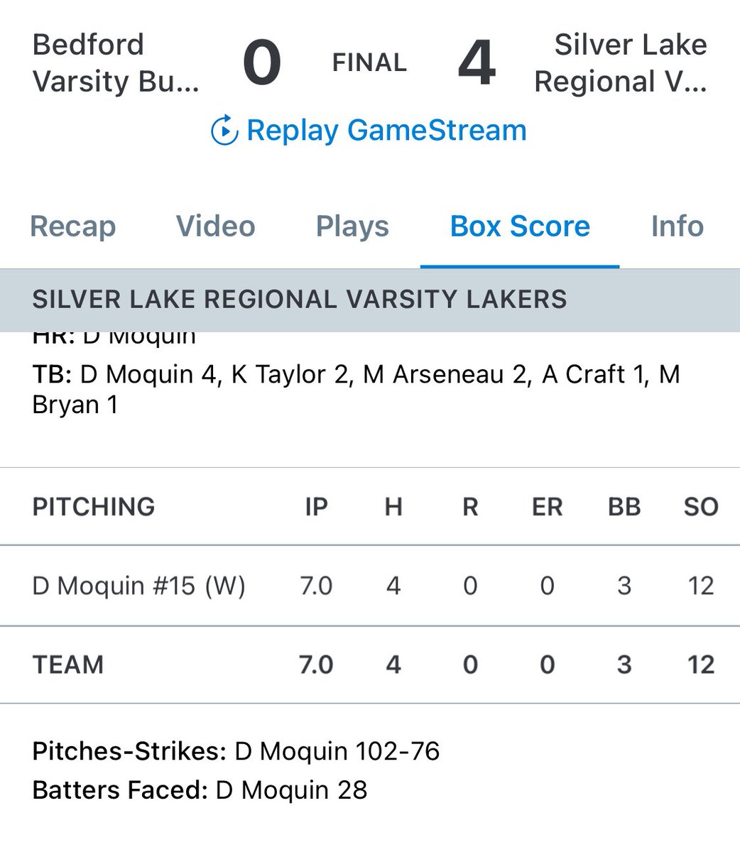 Fury Platinum 18U Roumelis (@fpne18uroumelis) on Twitter photo Congrats Silver Lake👏🏼🏆. Thought this was THE premier pitching duel of the day, Moquin vs Rossi. <a href="/DelaneyMoquin/">Delaney Moquin 2025</a> prevailed and looked every bit the part of Top P in MA. IMHO.
🔥 MOQUIN 1-1, HR, 2rbi, 2IBB
🔥CRAFT 1-3 2RS
<a href="/StagsSoftball/">Fairfield Softball</a> <a href="/julieannsb/">Julie Brzezinski</a> Congrats Silver Lake👏🏼🏆. Thought this was THE premier pitching duel of the day, Moquin vs Rossi. <a href="/DelaneyMoquin/">Delaney Moquin 2025</a> prevailed and looked every bit the part of Top P in MA. IMHO.
🔥 MOQUIN 1-1, HR, 2rbi, 2IBB
🔥CRAFT 1-3 2RS
<a href="/StagsSoftball/">Fairfield Softball</a> <a href="/julieannsb/">Julie Brzezinski</a>