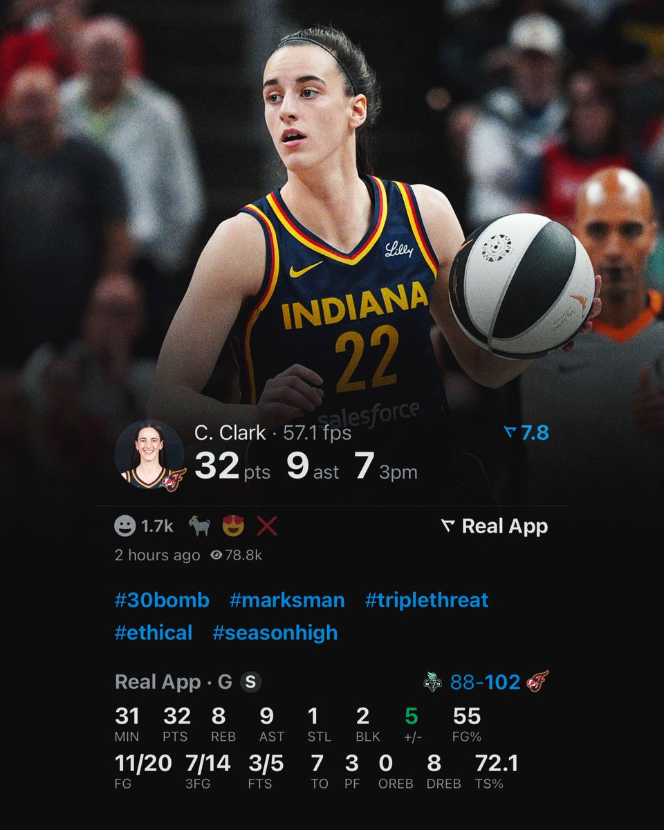 Legion Hoops (@legionhoops) on Twitter photo CAITLIN CLARK IN HER RETURN TODAY:
32 POINTS
9 ASSISTS
8 REBOUNDS
11/20 FG
7/14 3P
FACE OF THE LEAGUE. π₯ (via <a href="/realapp_/">Real Sports</a>) CAITLIN CLARK IN HER RETURN TODAY:
32 POINTS
9 ASSISTS
8 REBOUNDS
11/20 FG
7/14 3P
FACE OF THE LEAGUE. π₯ (via <a href="/realapp_/">Real Sports</a>)