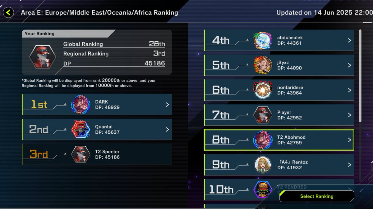 Solid day 2 as well. Into final grind, it feels really doable this time, hopefully it all comes together 🙏