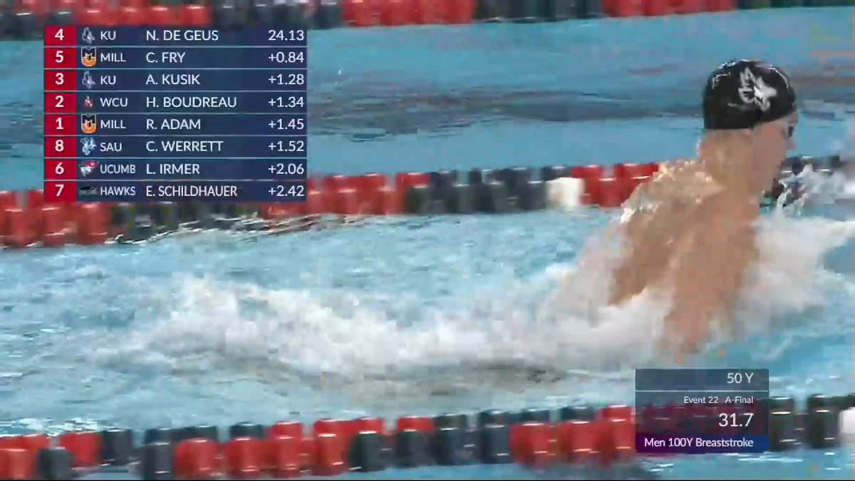 🔥 Moment of the Year Nominee🔥
Noel De Geus dominates the 100m breaststroke to earn Swim of the Year, leading the Seahawks to their 6th NAIA National Title 🏆💪
A championship performance that made waves 🌊
🗳️ VOTE now for this historic moment! - bit.ly/3ZvxtHl