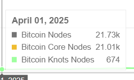 BTCtoOblivion tweet picture