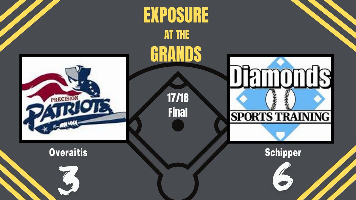 Exposure at the Grands tweet media