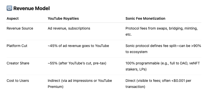 Dunking Squirrel tweet media