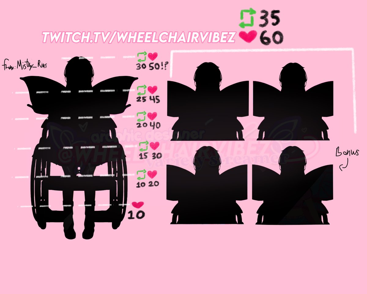 i wonder what this could be..✨
want to see what it is?! LETS REACH THESE GOALS!!
.
.
.
comment down below what you think this could be!🩷
special thank you to <a href="/Misty_Rius/">Misty Rius (Tomboy Vtuber)</a> for helping me set this up! please go follow him as he is insanely talented!