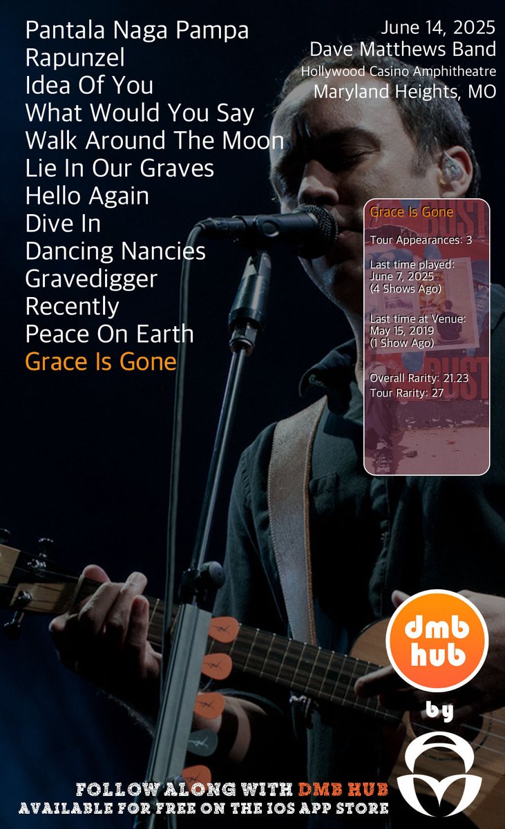 Now Playing: Grace Is Gone 2025-06-14