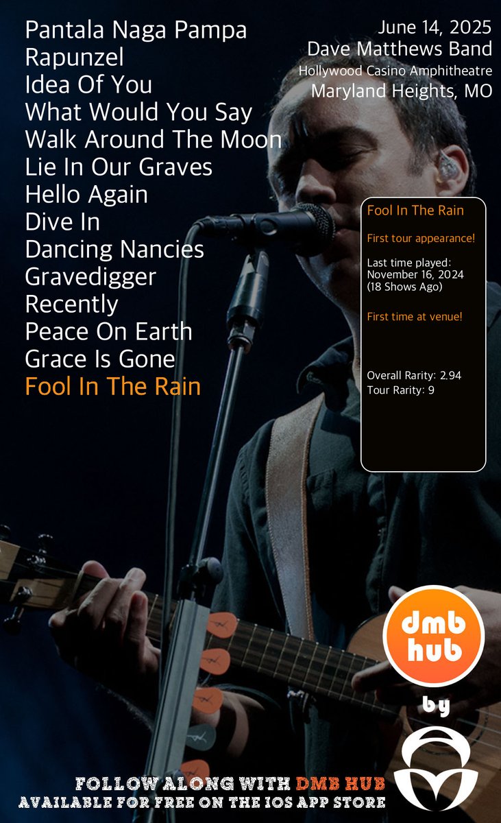 Now Playing: Fool In The Rain 2025-06-14