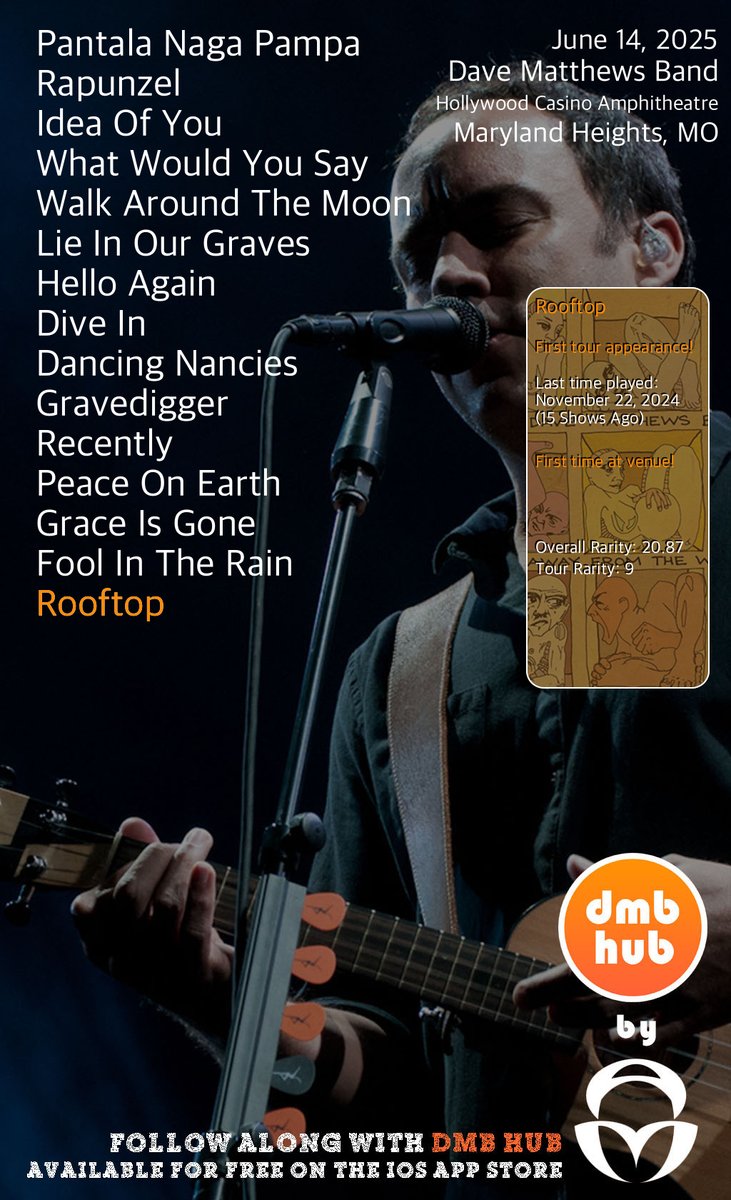 Now Playing: Rooftop 2025-06-14