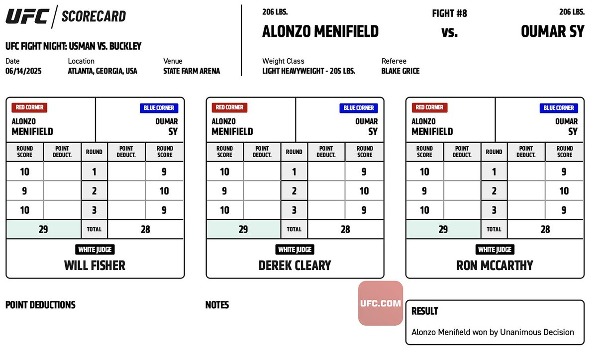 UFC News tweet media