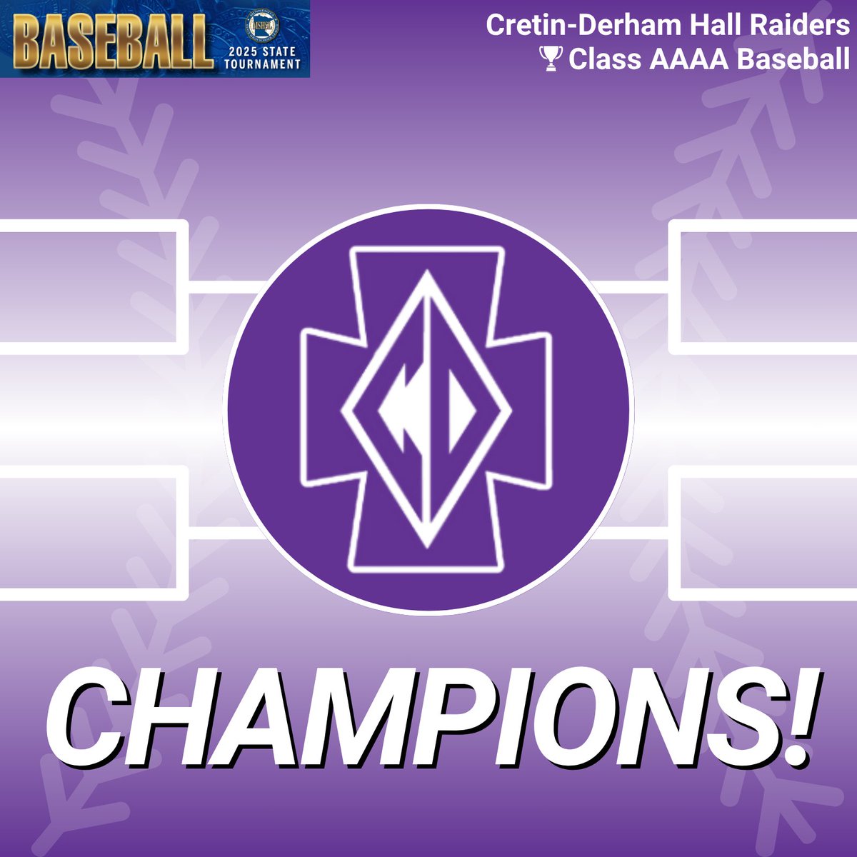 🏆 𝗖𝗹𝗮𝘀𝘀 𝗔𝗔𝗔𝗔 𝗖𝗵𝗮𝗺𝗽𝗶𝗼𝗻𝘀𝗵𝗶𝗽

Final: Cretin-Derham Hall 3, Minnetonka 2

The top-seeded Raiders win their 12th state title ⚾