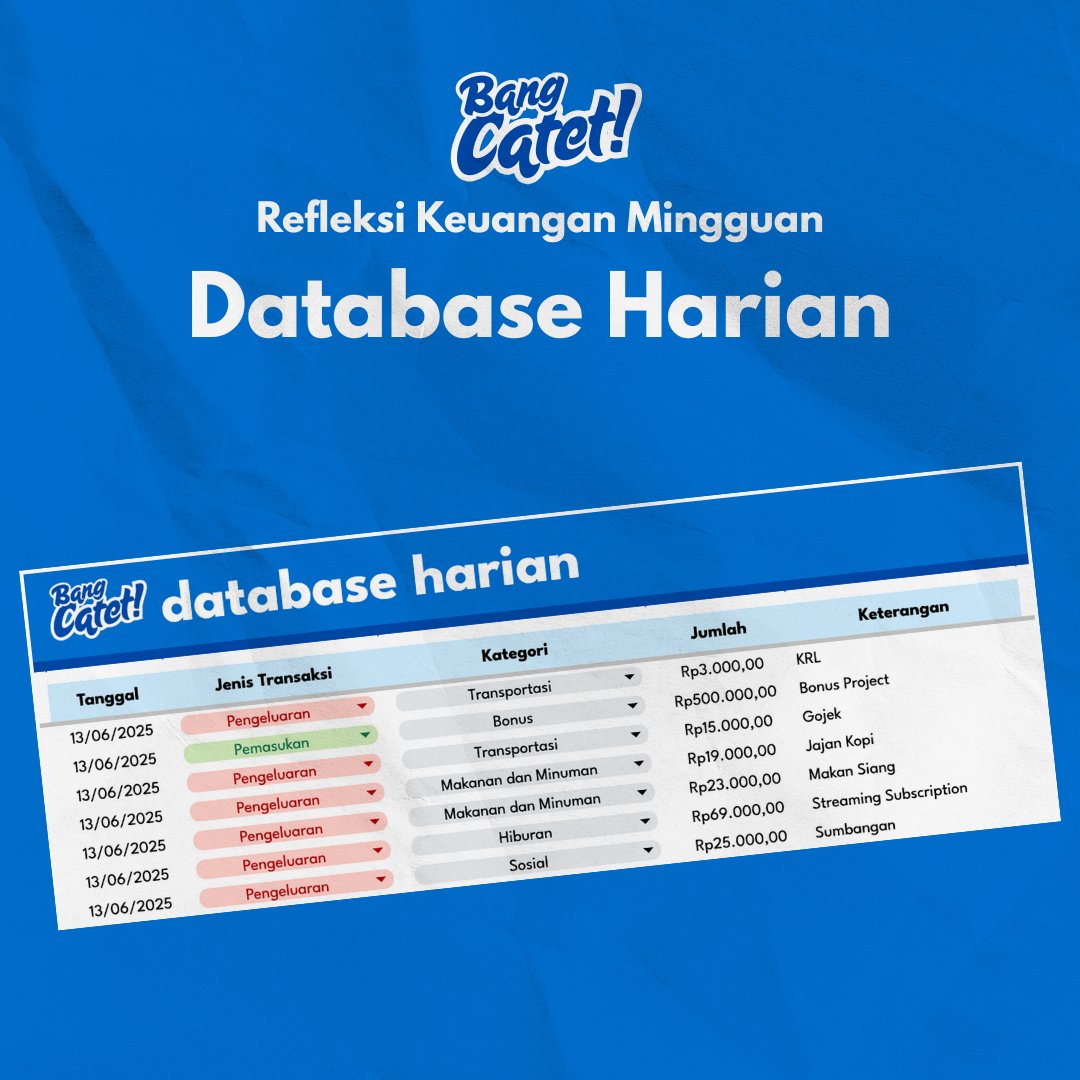 matrohmatmath's tweet photo. Nemu ini, barangkali ada yang butuh buat refleksi keuangan baik pemasukan dan pengeluaran secara mingguan https://t.co/bXJ1sqfqdy