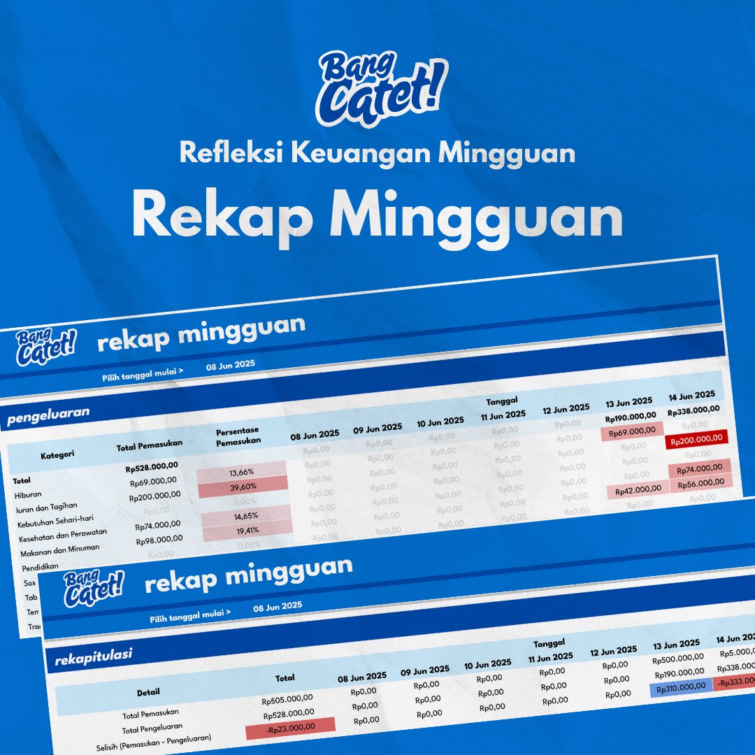 matrohmatmath's tweet photo. Nemu ini, barangkali ada yang butuh buat refleksi keuangan baik pemasukan dan pengeluaran secara mingguan https://t.co/bXJ1sqfqdy