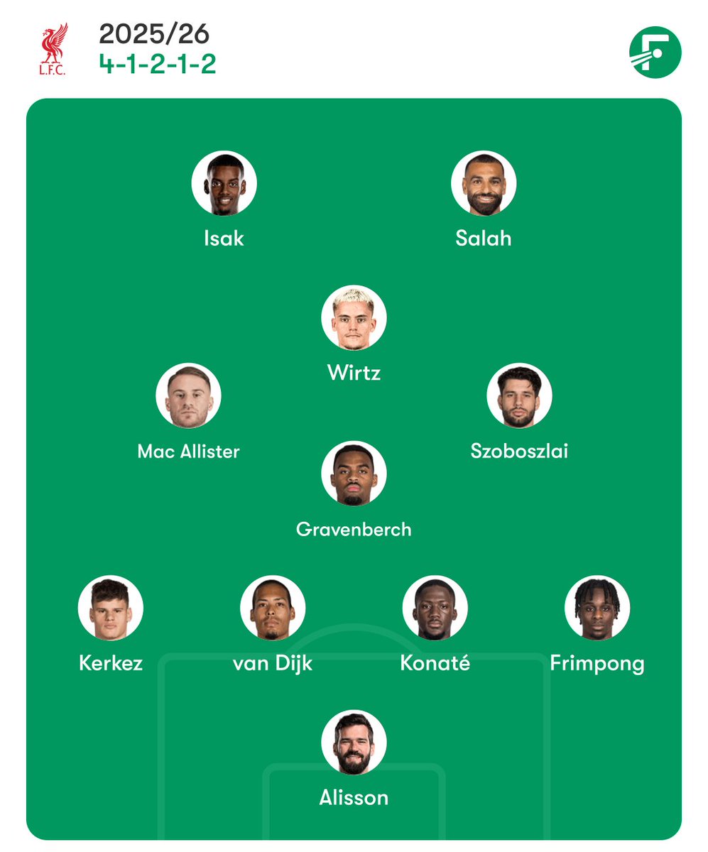 TL_Scarred's tweet photo. HEAR ME OUT. THIS IS MY PREDICTED LINEUP NEXT SEASON.🫣 (lmk oinions &amp; what u think we'll do??)

TEAM 1: IF WE GET ISAK 
TEAM 2: IF WE DONT lol https://t.co/KHwzYX4y0H